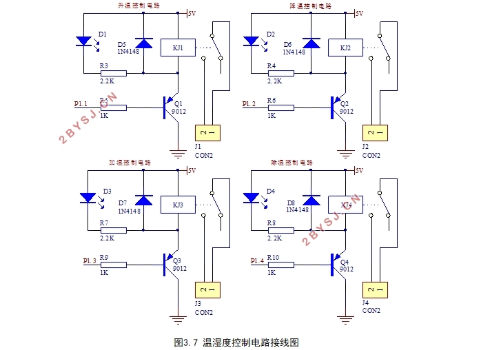 基于物联网的温湿监控设计(附硬件电路图,核心代码清单)