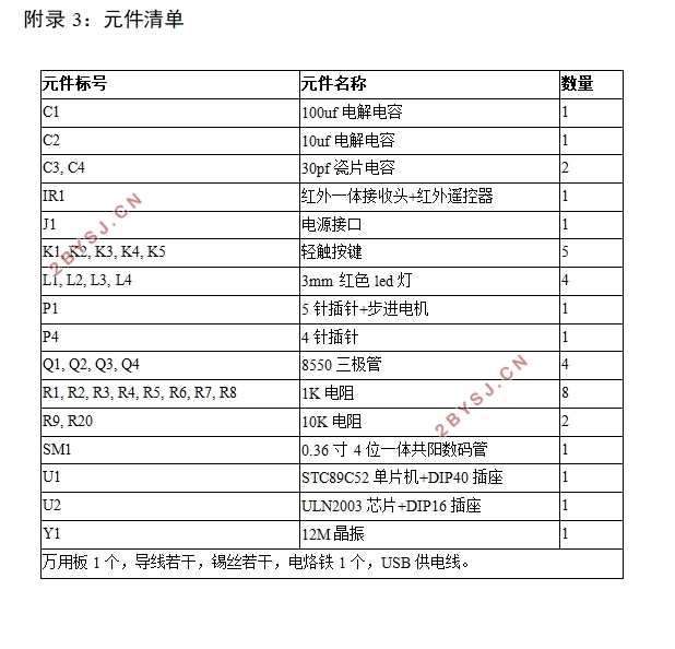 基于51单片机的步进电机控制系统设计