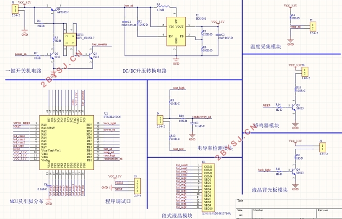 STM8L052ƬıЯʽζȼƵ