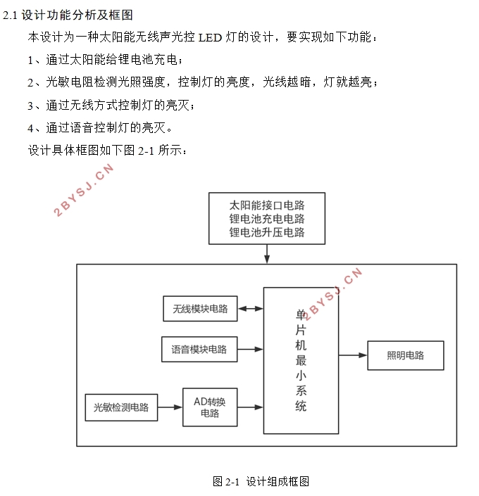 一种太阳能无线声光控LED灯的设计