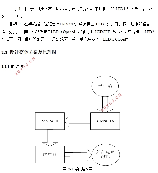 基于MSP430单片机的远程电源开关控制器的设计