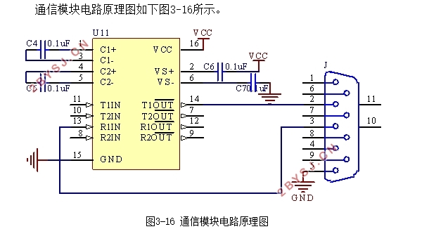 基于单片机的电流电压测量系统设计