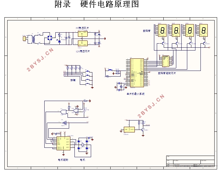 单片机控制的PWM直流电机调速系统设计
