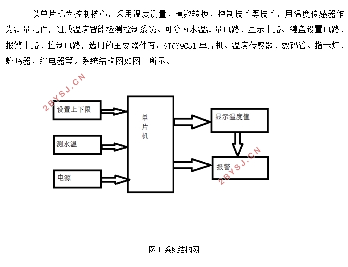 基于STC89C51单片机的水温检测控制系统的设计