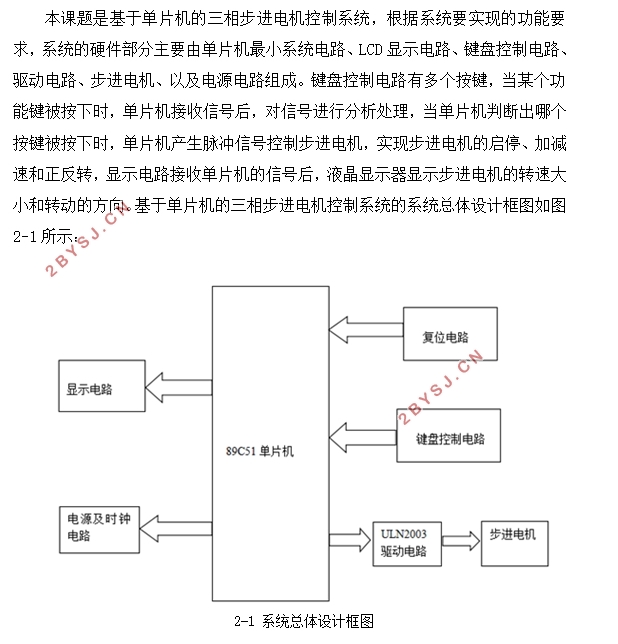 基于单片机的三相步进电机控制系统的设计