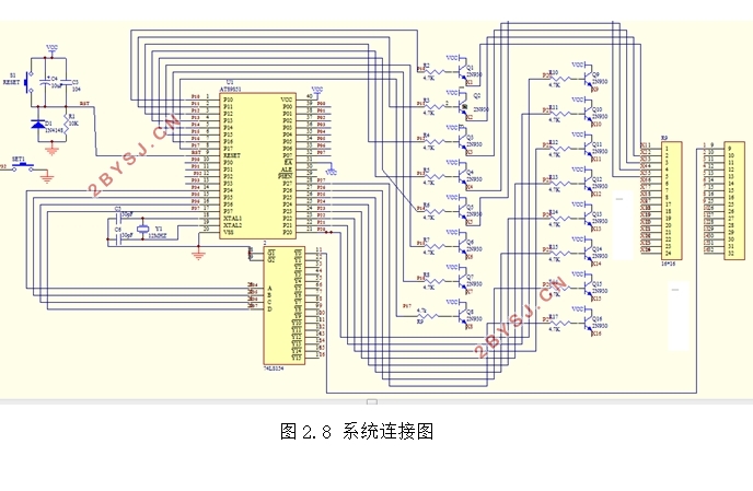基于单片机的LED显示系统设计