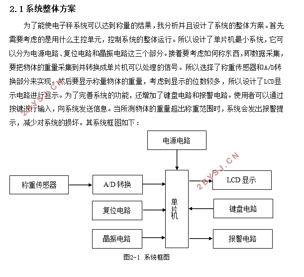 基于单片机的精密电子秤设计
