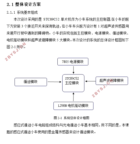 基于单片机的模块化循迹小车的设计