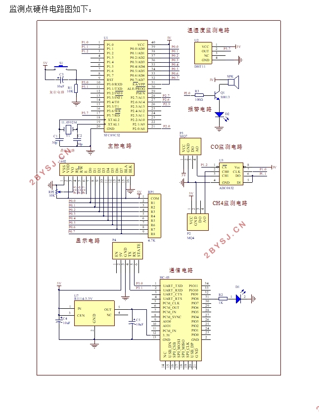 基于单片机的煤矿安全生产监控系统的设计(附电路图,程序,元件清单)