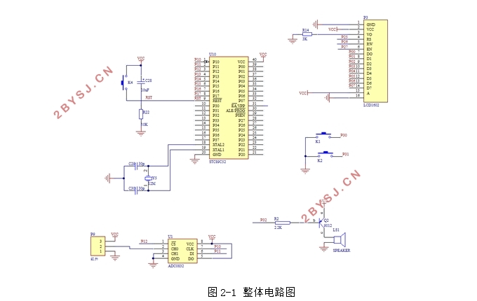 基于AT89C52的倒车防撞报警系统设计(附KEIL程序)