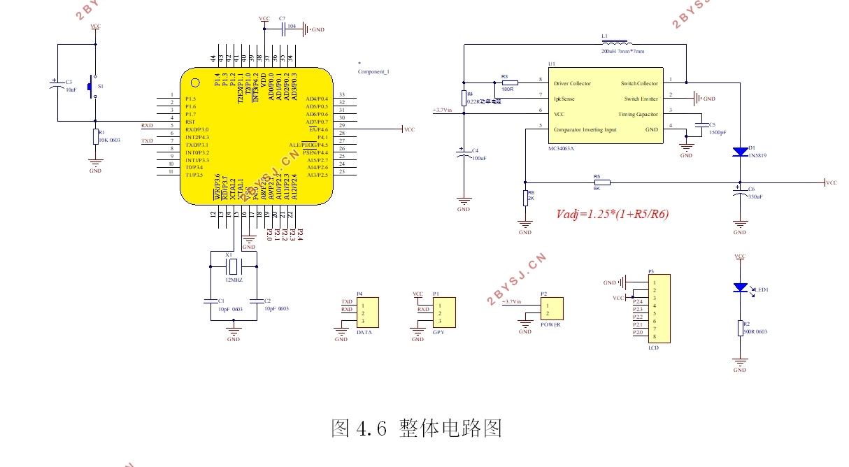 便携式粉尘检测仪的设计