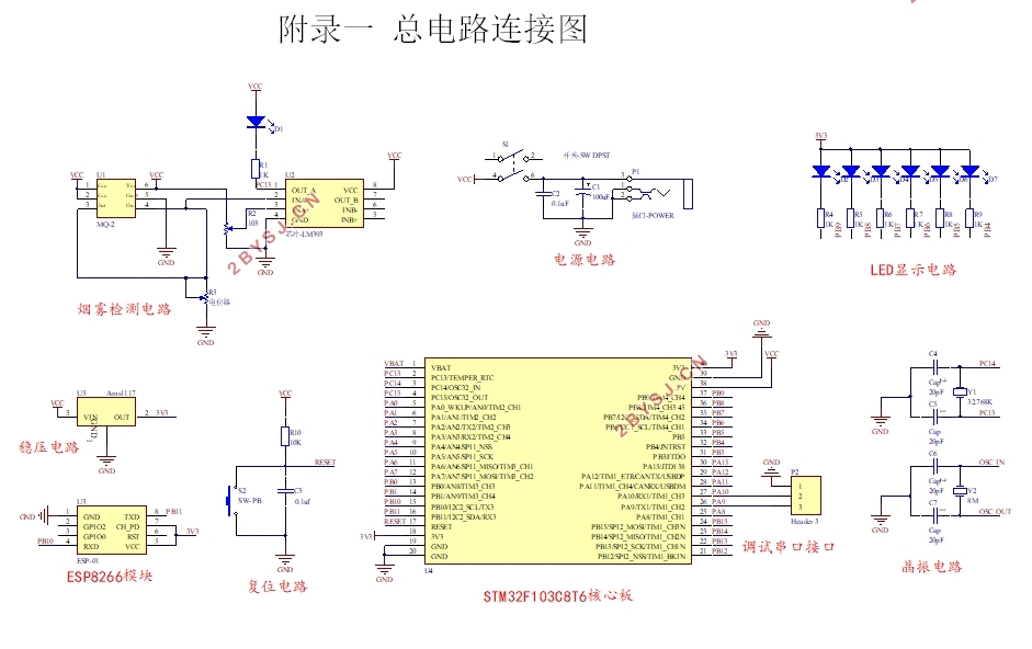 基于WiFi的智能照明控制系统设计
