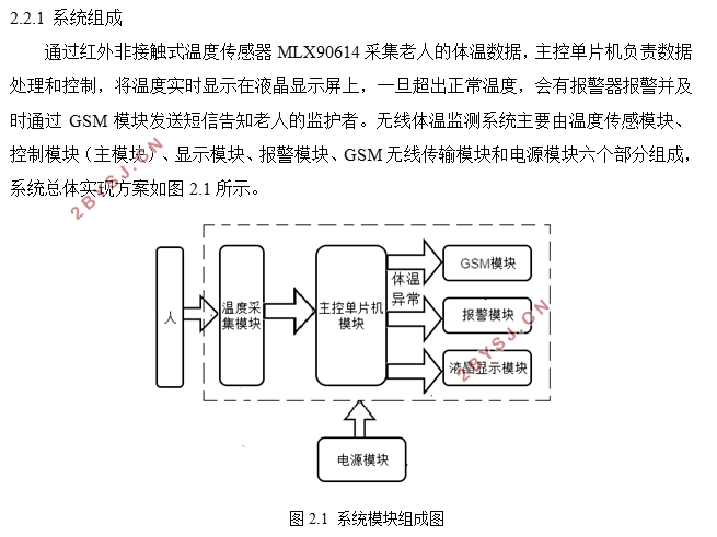 无线体温监测系统的设计