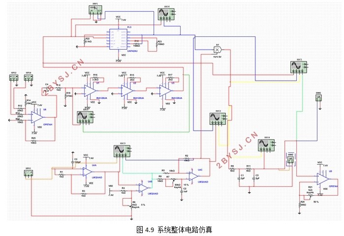 基于相敏检波的锁定放大器的设计