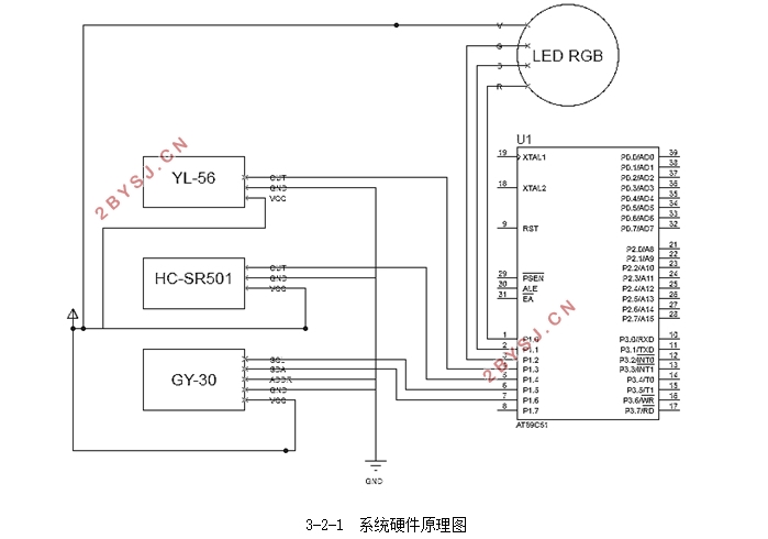 LED智能照明控制系统的研究与设计