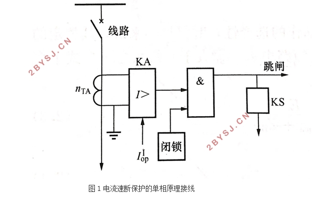 分布式电源对三段式电流保护的影响