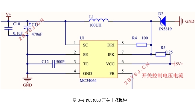 基于开关电源的智能手机充电器的设计