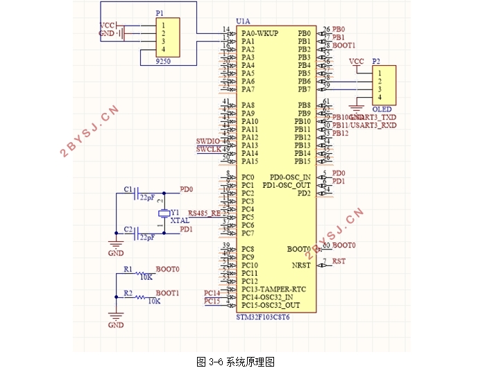 基于9dof的计步器设计
