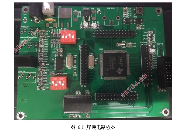 基于DSP的语音滤波技术的研究