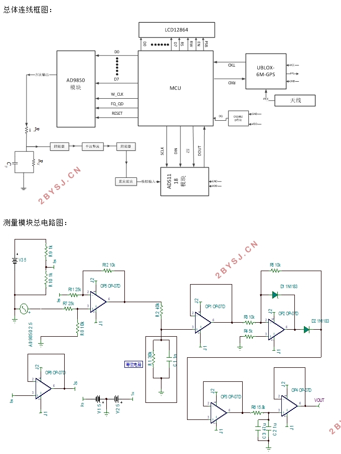智能电导率测试系统设计