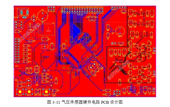 带恒温控制功能的气压传感器设计与研究