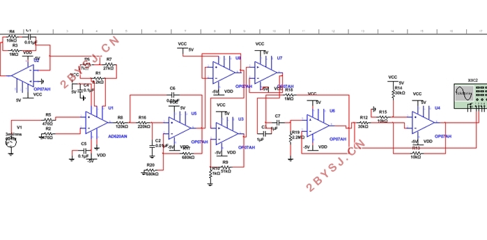 基于STM32和Labview的心电仪设计