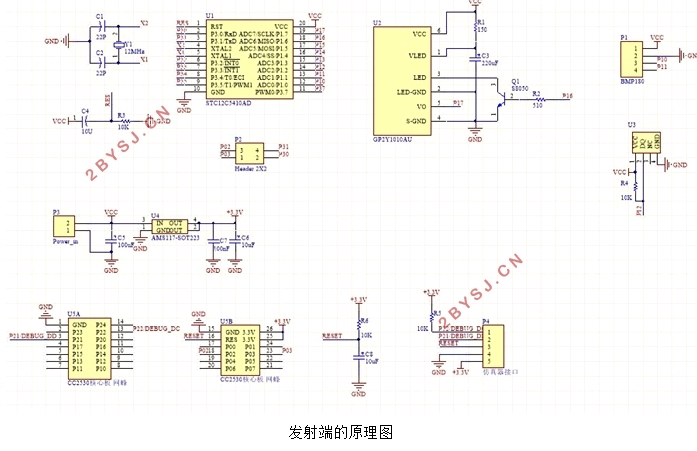 基于ZigBee的家庭环境监测系统的设计