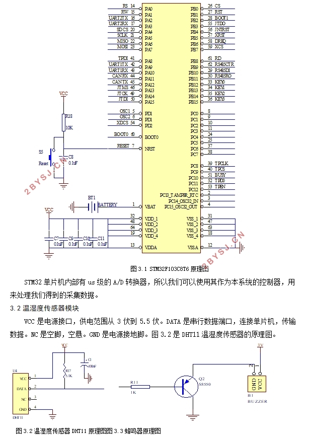 基于STM32的农场农作物生长环境检测系统设计