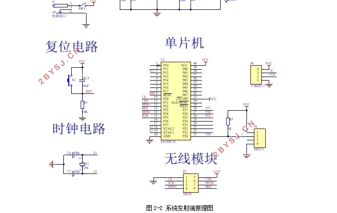 智能温湿度测量系统的研究与设计