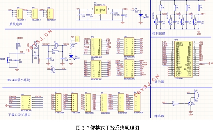 便携式甲醛检测仪器设计