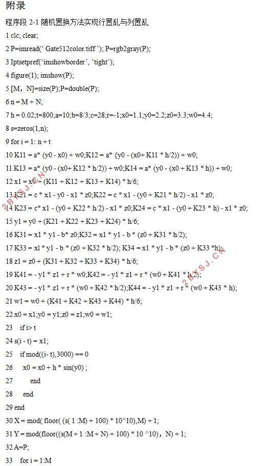 基于混沌的数字图像加密及性能研究