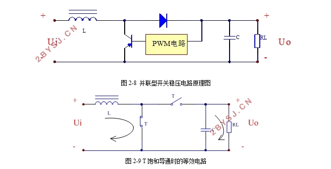 开关式稳压电源的设计