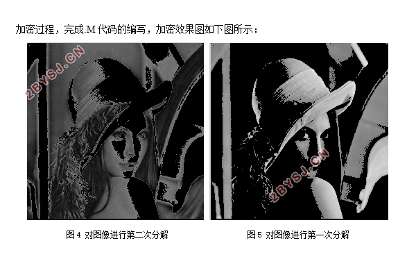 数字图像混沌加密算设计