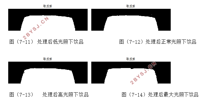 流水线瓶装饮料错漏灌检测