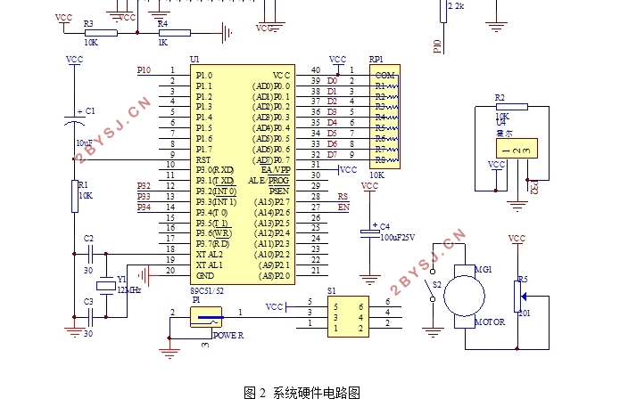电机转速测量仪设计