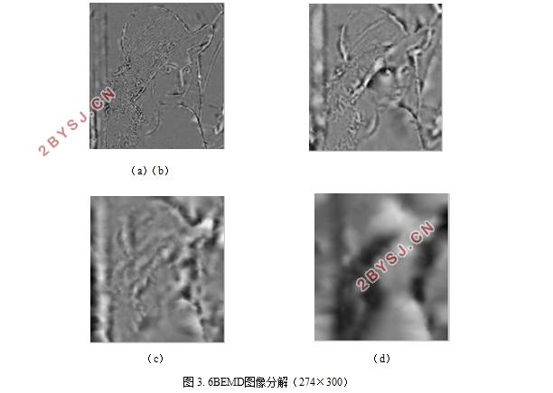 基于EMD方法的图像压缩研究
