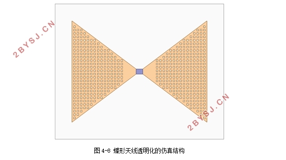 透明天线设计
