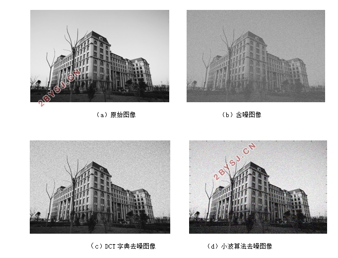 基于K-SVD算法的图像去噪研究