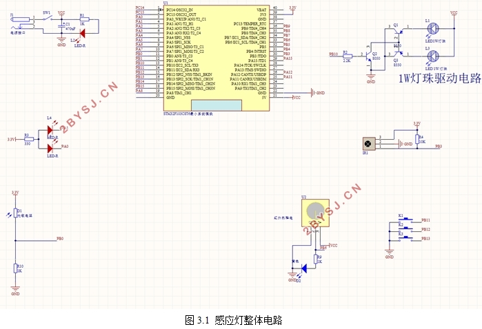 基于STM32的人体感应灯设计