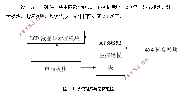 基于单片机实现的计算器的设计