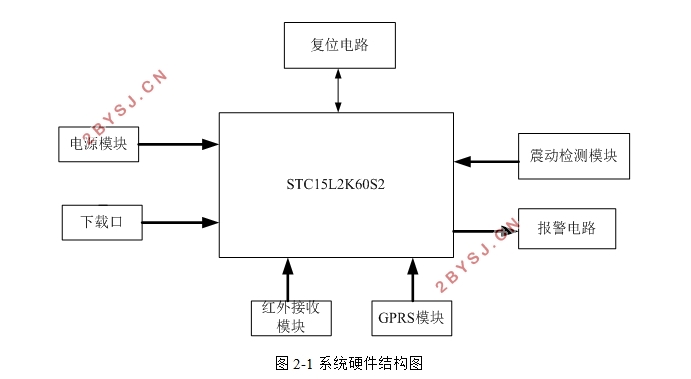 ڵƬĵ綯߷(·ԭͼ,PCBͼ)