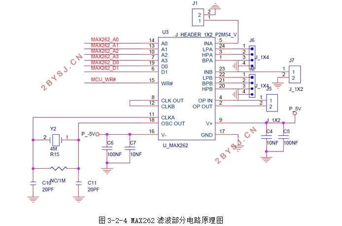 单片机AT89S52程控滤波器的设计
