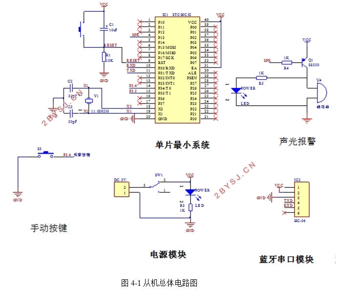 基于单片机的自动报警系统的设计
