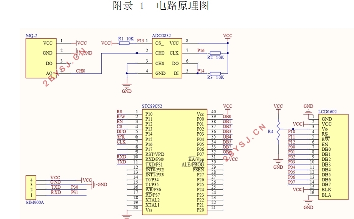 基于单片机与GSM模块的烟雾报警器的设计