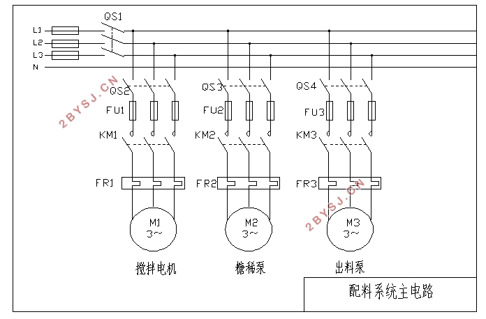基于PLC的水泥助磨剂自动配料控制系统设计(含PLC接线图)