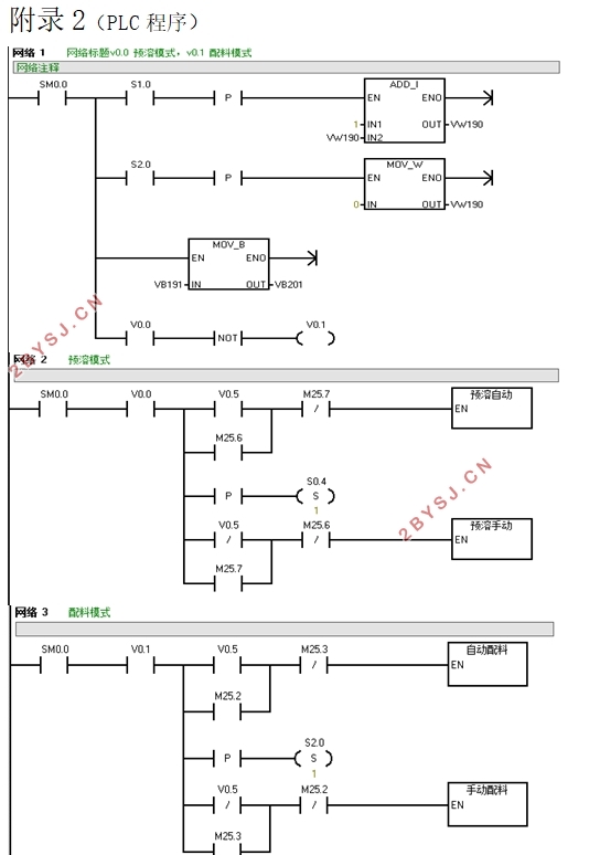 基于PLC的水泥助磨剂自动配料控制系统设计(含PLC接线图)