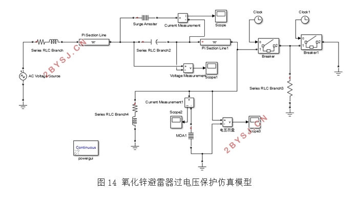 110KV