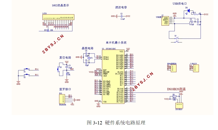 空调温度监控系统设计