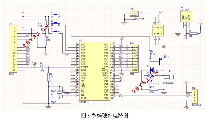 超声波式液位测量仪表的设计