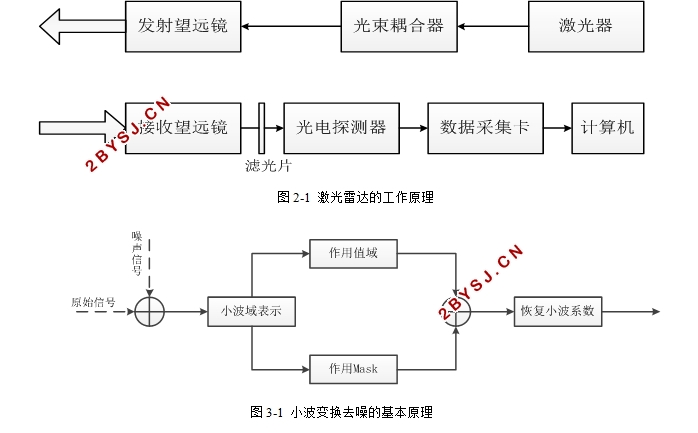 С任ļ״زźȥ뷽о